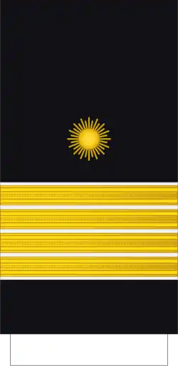 coronel stripes