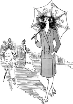 May 1928, abdomen and curves. After many years of a "stovepipe" silhouette, "natural" curves were beginning to reappear.[23]