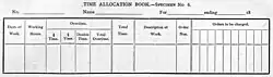 Time Allocation Book, 1887