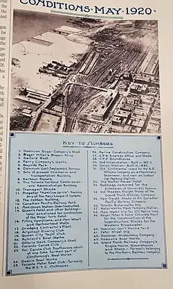 Toronto Waterfront in 1920, Note the location of the John Street Pumping Station