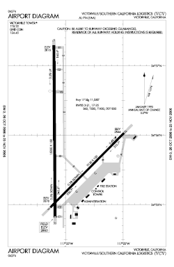 FAA airport diagram