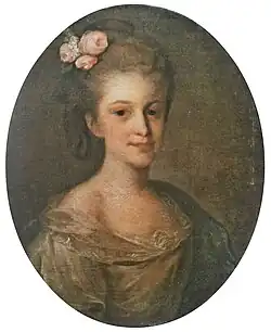 Varvara Golovina in her youth