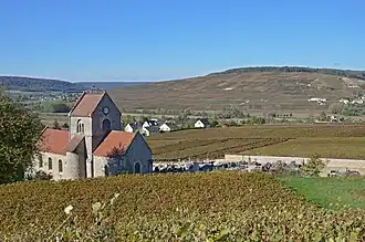 The church and vineyards in Courthiézy