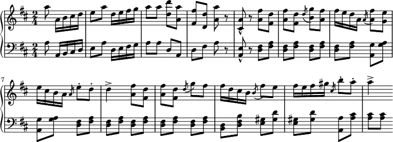 \relative c' {
  \new PianoStaff <<
   \new Staff { \key b \minor \time 2/4 \partial 4.
%   \tempo \markup { }
    a''8 a,16 b cis d e8 a d,16 e fis g a8 a <d d,> <a a,> <fis fis,> <d d,> <a' a,> r <a, cis,>-^ r <fis' a,>8 <d fis,> <fis a,> <d fis,> \slashedGrace d( <g b,>) <fis a,> fis16 e d a \slashedGrace a( <fis' a,>8) <e g,> e16 cis b a \slashedGrace a e'8-. d-. d4-> <fis a,>8 <d fis,> <fis a,> <d fis,> \slashedGrace d8( g) fis fis16 d cis b \slashedGrace b8( fis') e fis16 e fis gis \slashedGrace cis, b'8-. a-. a4->
   }
   \new Staff { \key b \minor \time 2/4 \clef bass
    a,,8 a,16 b cis d e8 a d,16 e fis g a8 a d,8 a d fis a r <a, e'>-^ r <d fis>8 <fis a> <d fis> <fis a> <d fis> <fis a> <d fis> <fis a> <g a,>8 <g a> <g a,> <g a> <d fis> <fis a> <d fis> <fis a> <d fis> <fis a> <d fis> <fis a> <d fis> <fis a> <d b> <d fis b> <e gis>8 <gis d'> <e gis> <gis d'> <a, a'> <a' cis> <a cis> <a cis> 
   }
  >>
 }